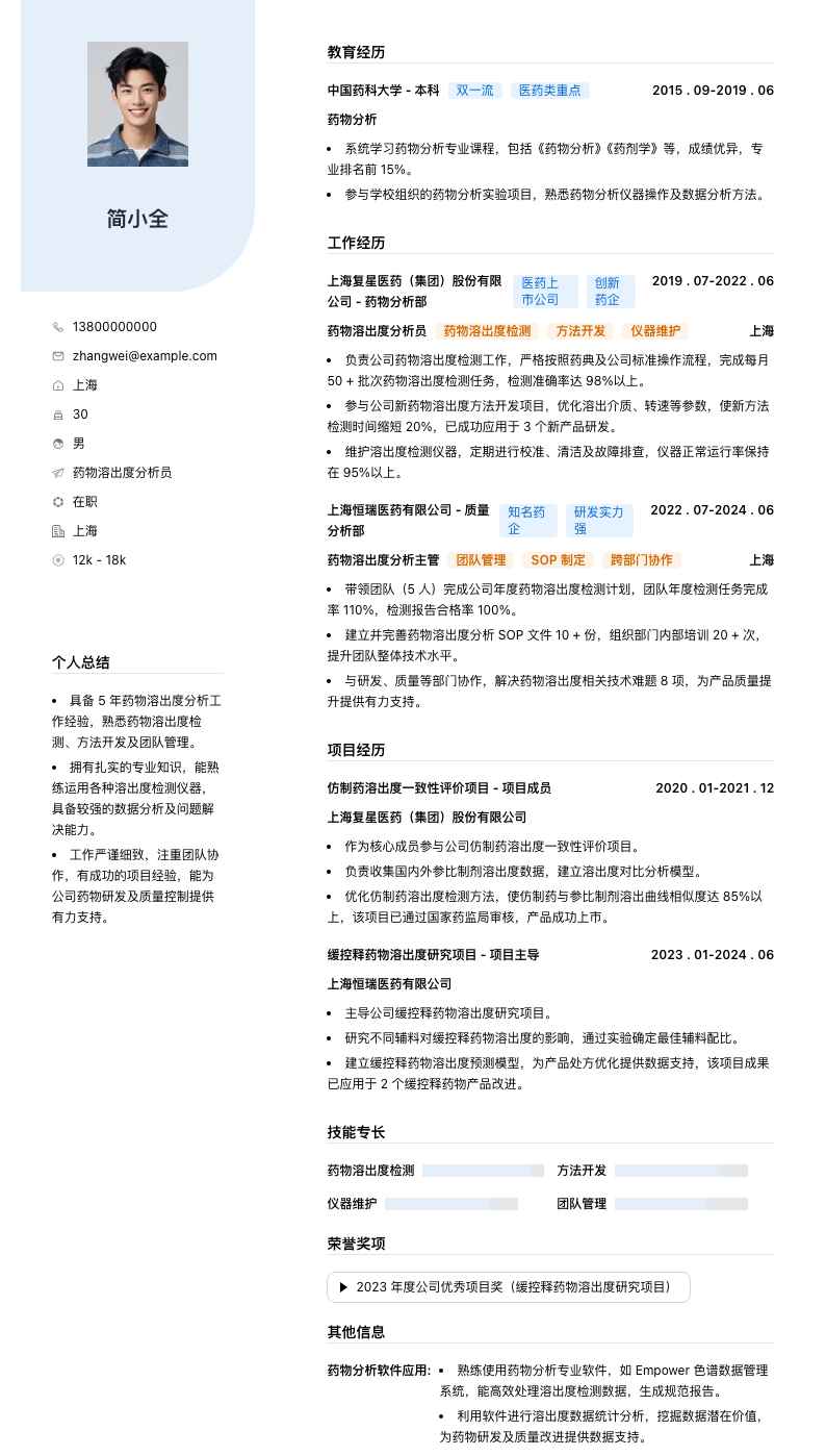 药物溶出度分析员简历模板