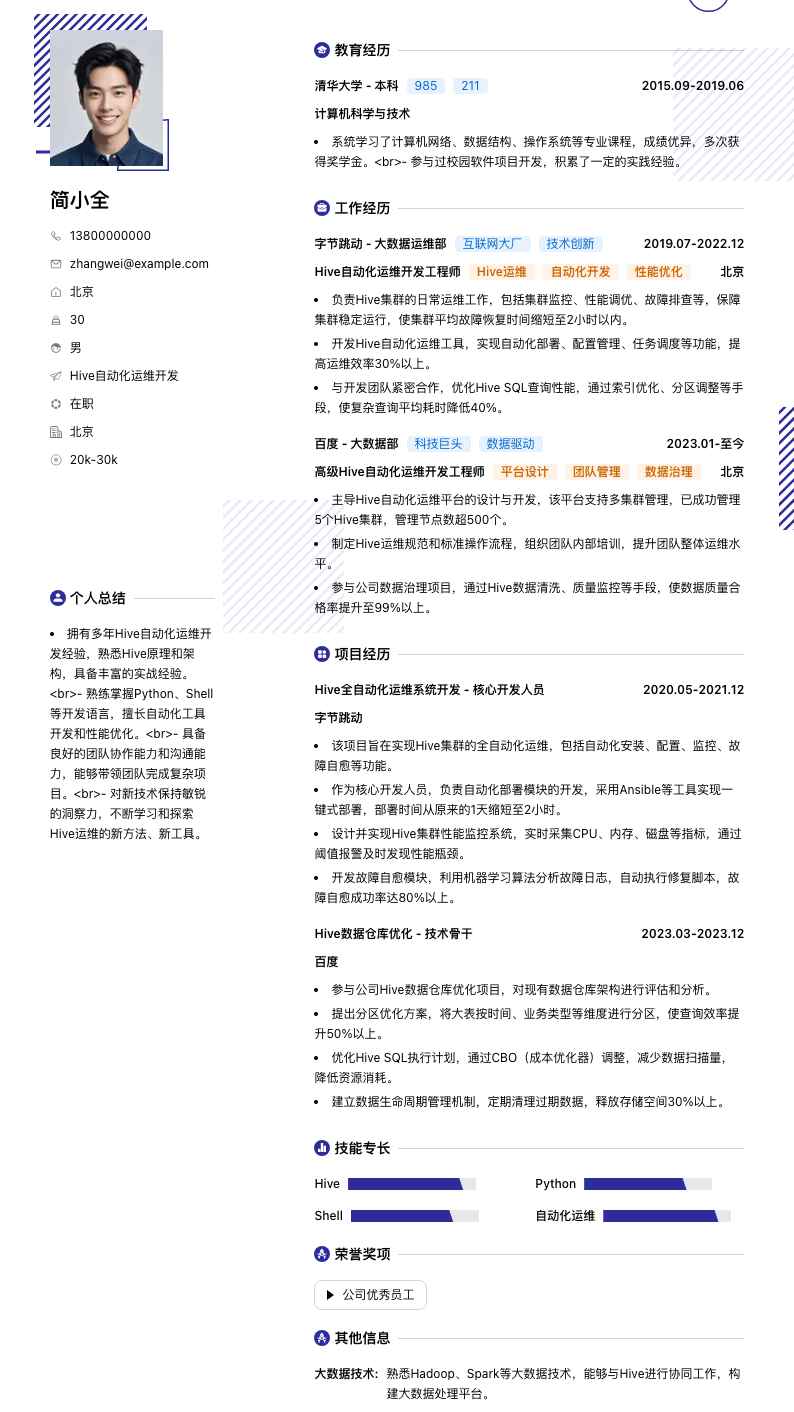 Hive自动化运维开发简历模板