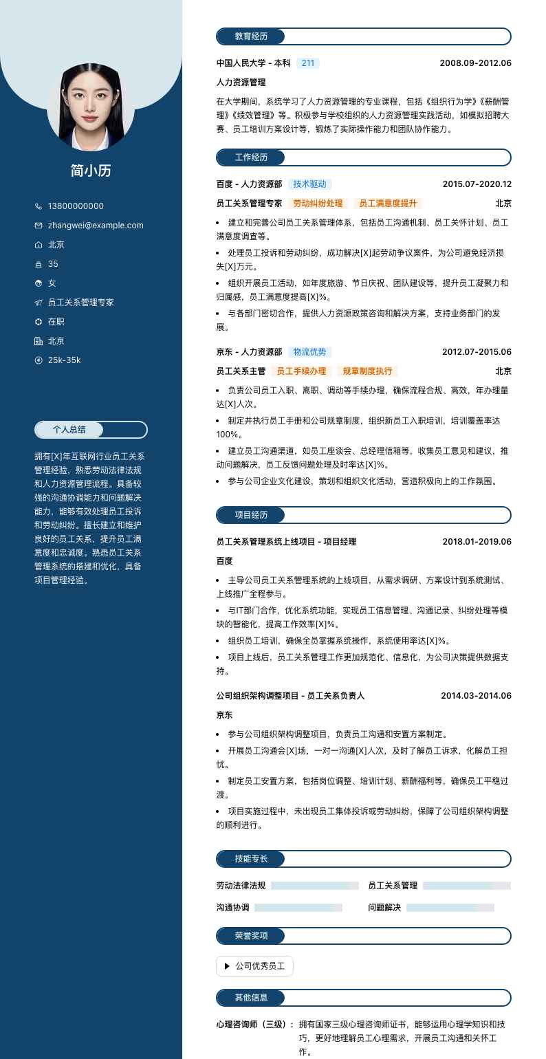 员工关系管理专家简历模板