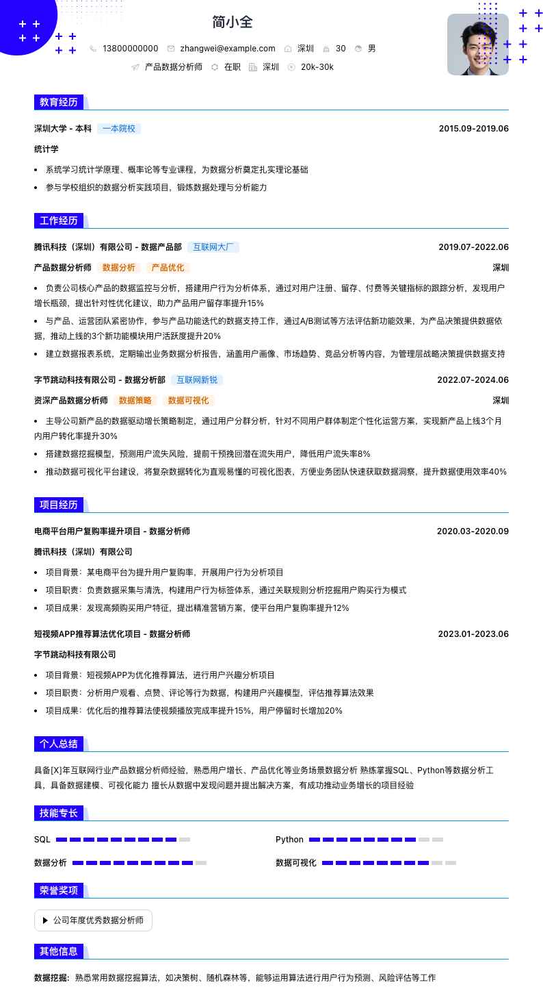 产品数据分析师简历模板