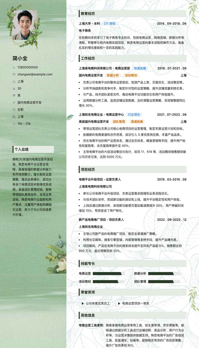 国内电商运营简历模板