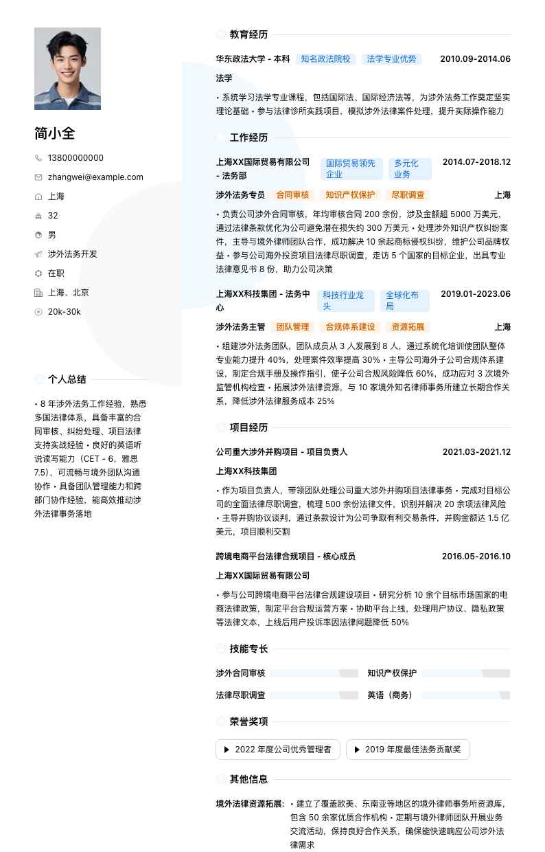 涉外法务简历模板