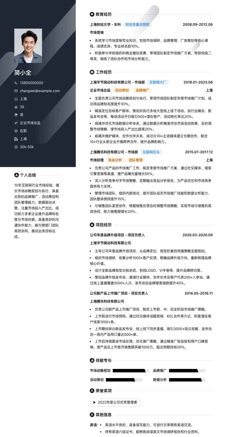 企业市场总监简历模板