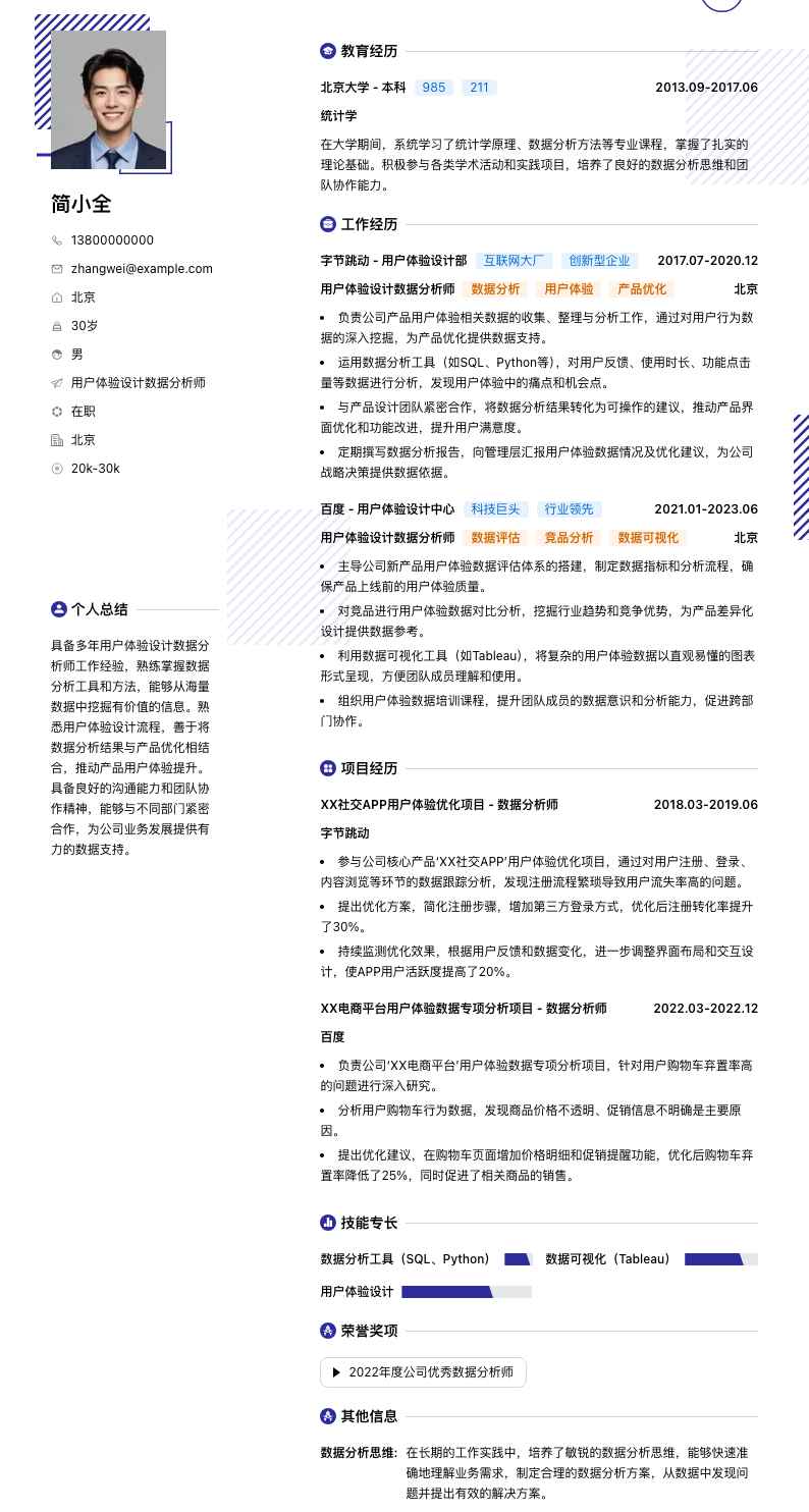 用户体验设计数据分析师简历模板