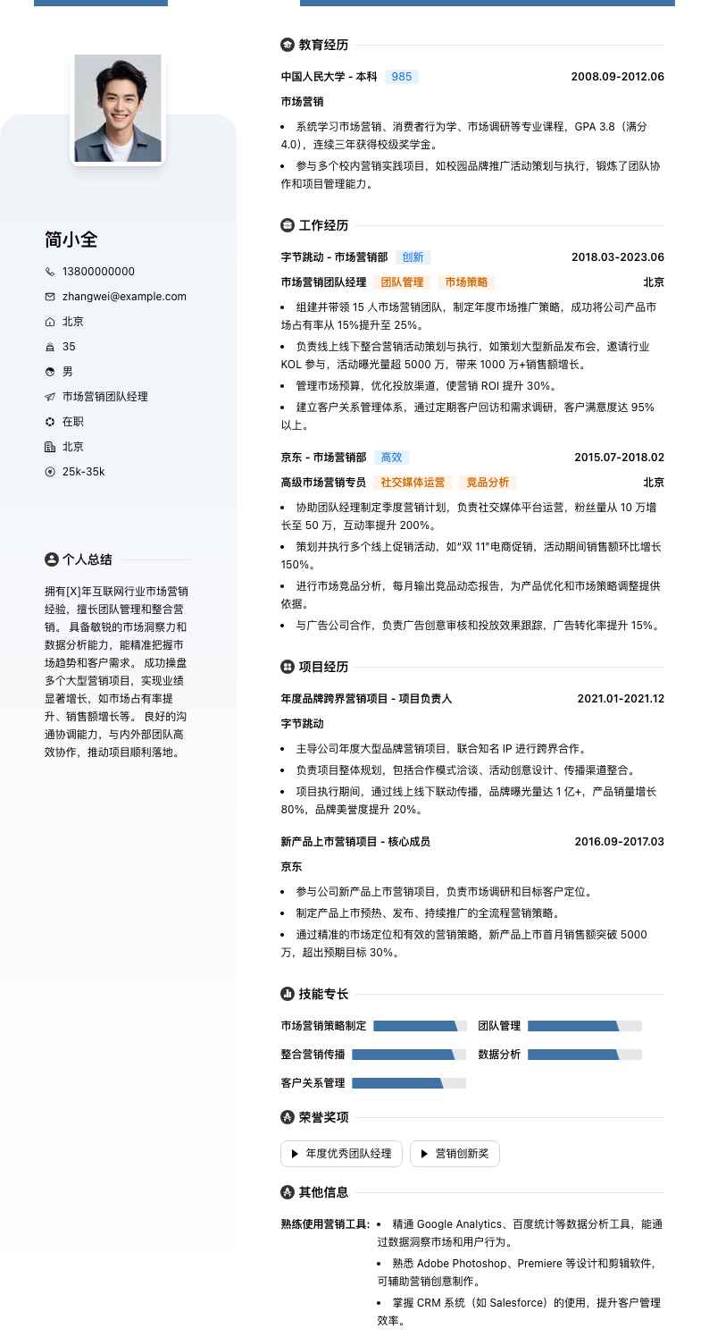 市场营销团队经理简历模板