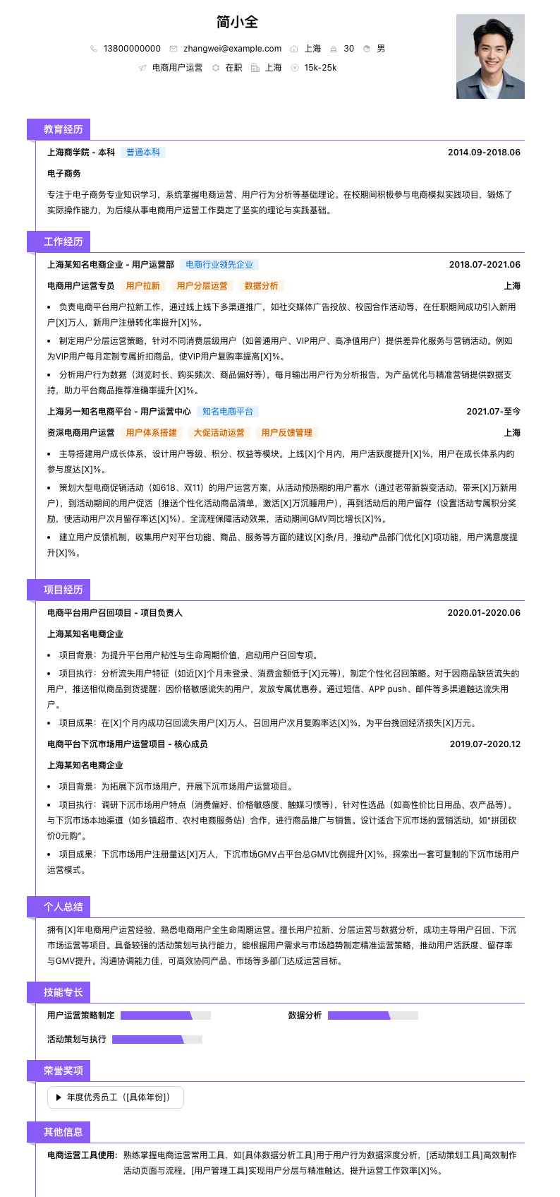 电商用户运营简历模板