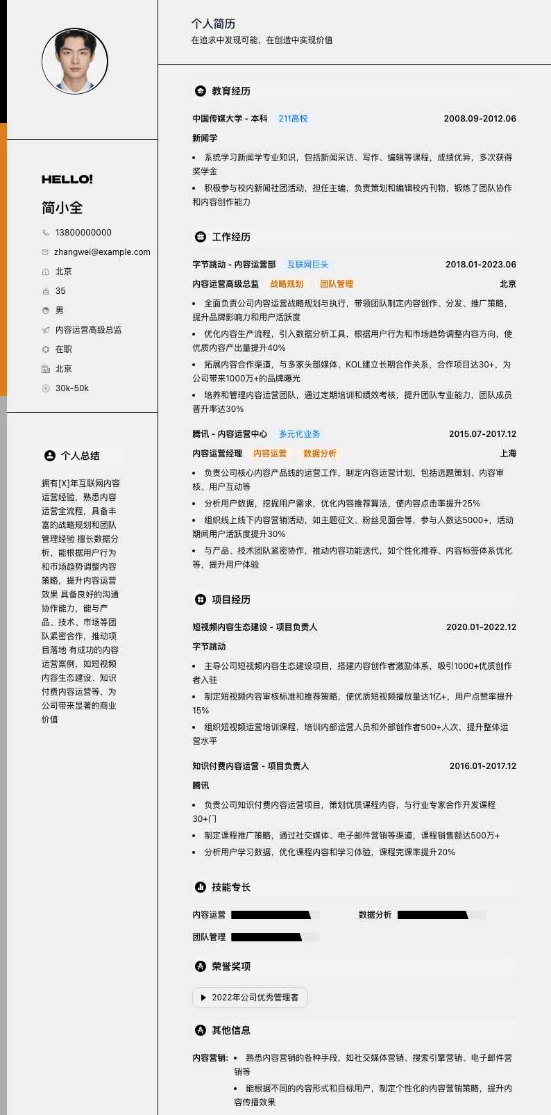 内容运营高级总监简历模板