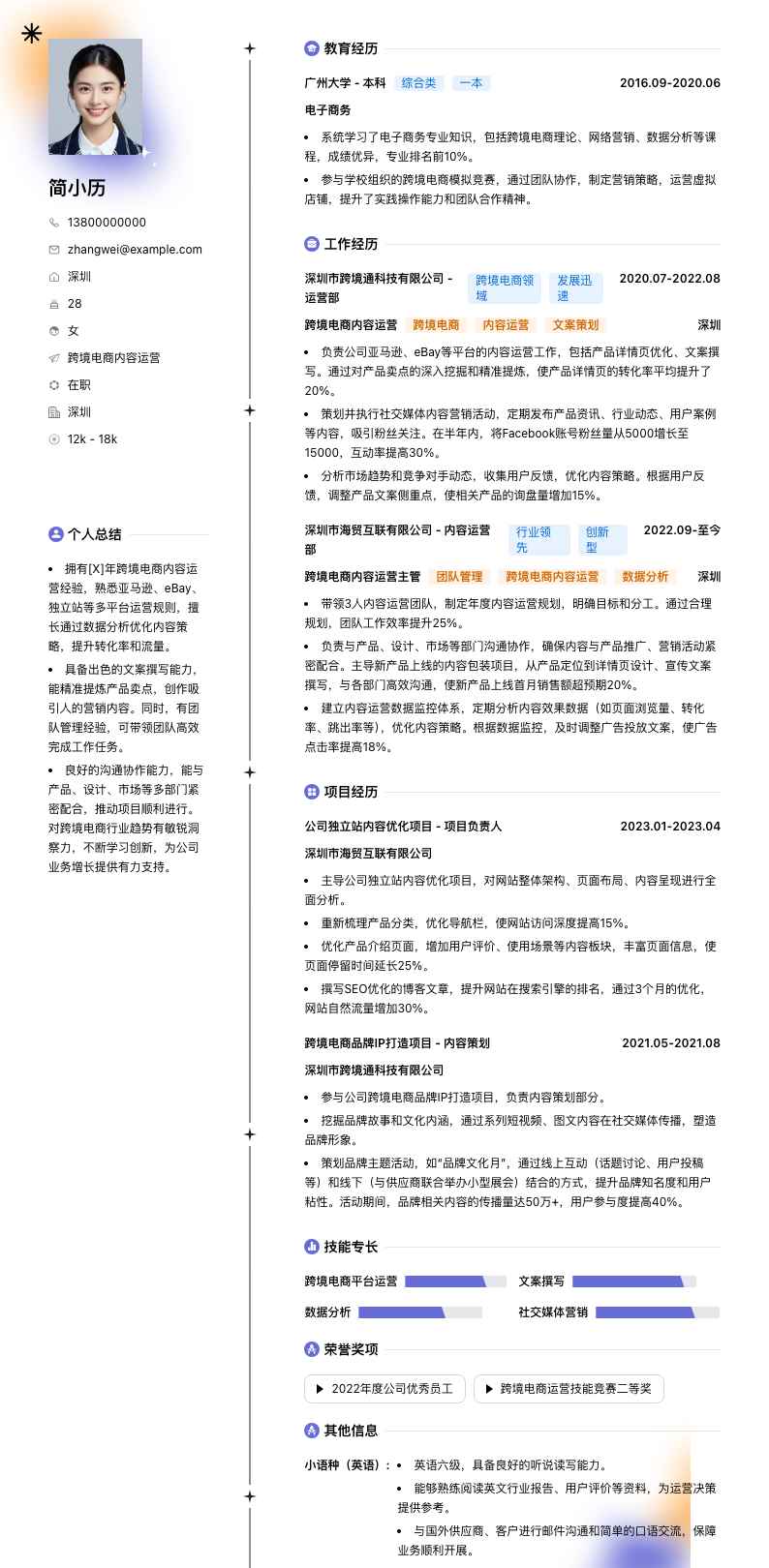 跨境电商内容运营简历模板