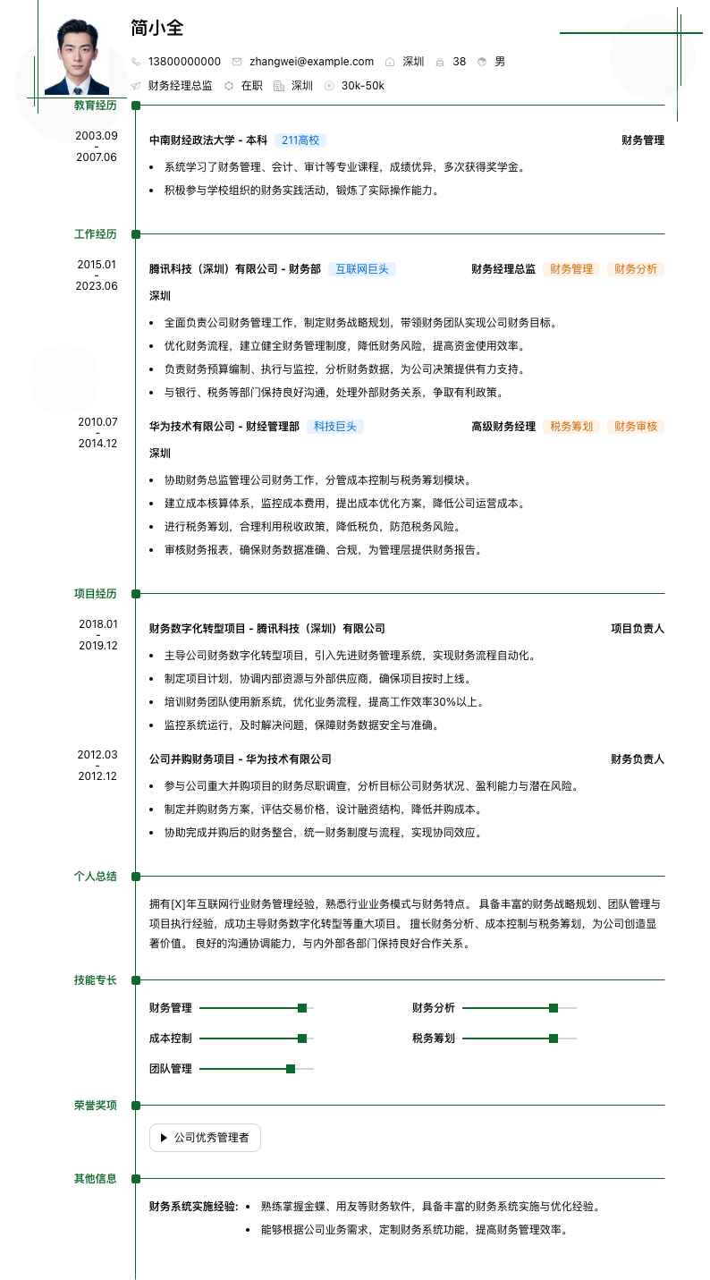 财务经理总监简历模板