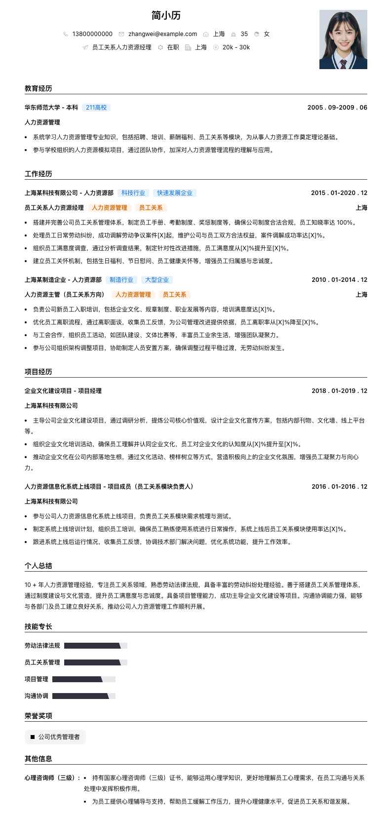员工关系人力资源经理简历模板