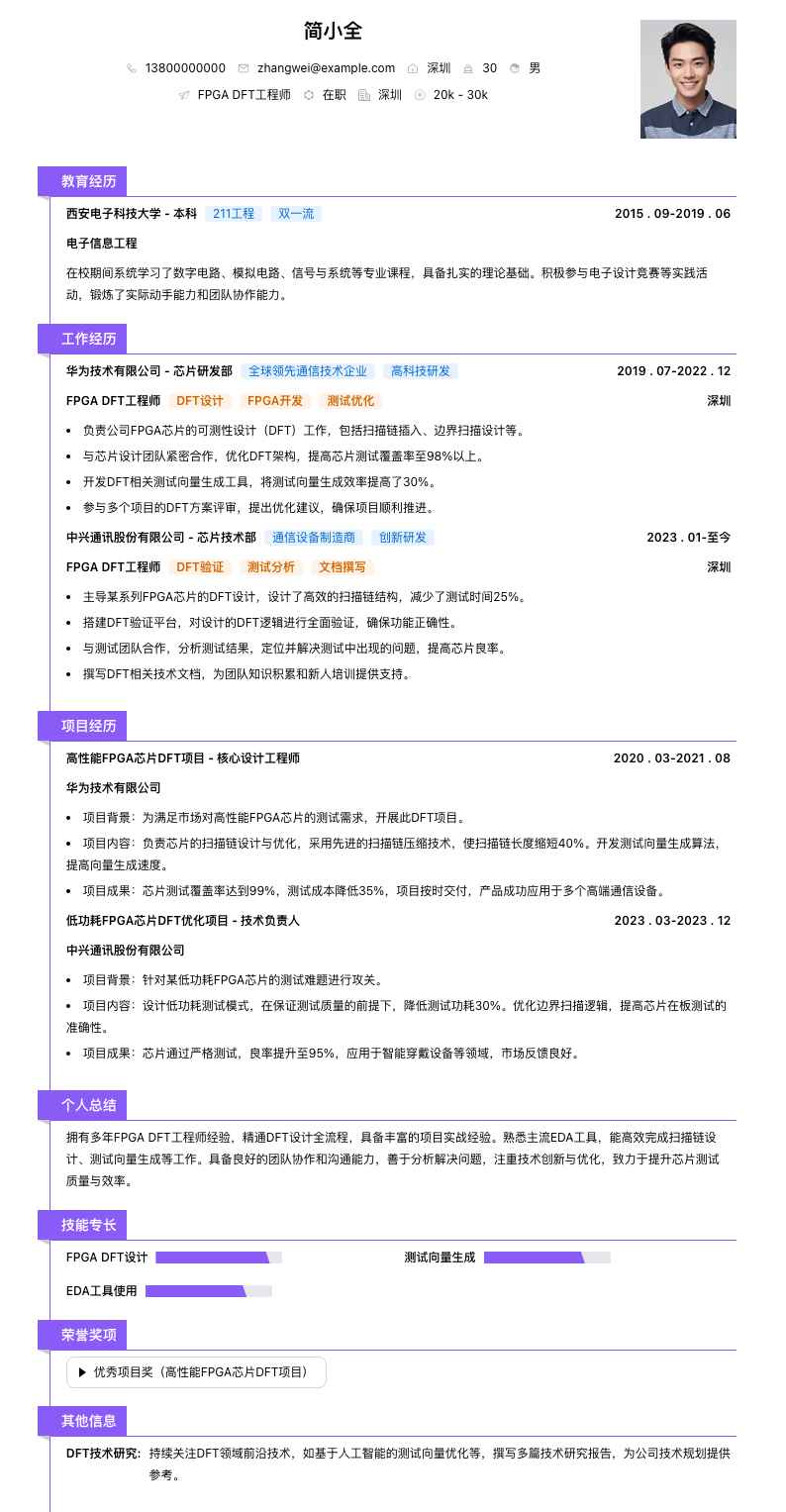 FPGA DFT工程师简历模板