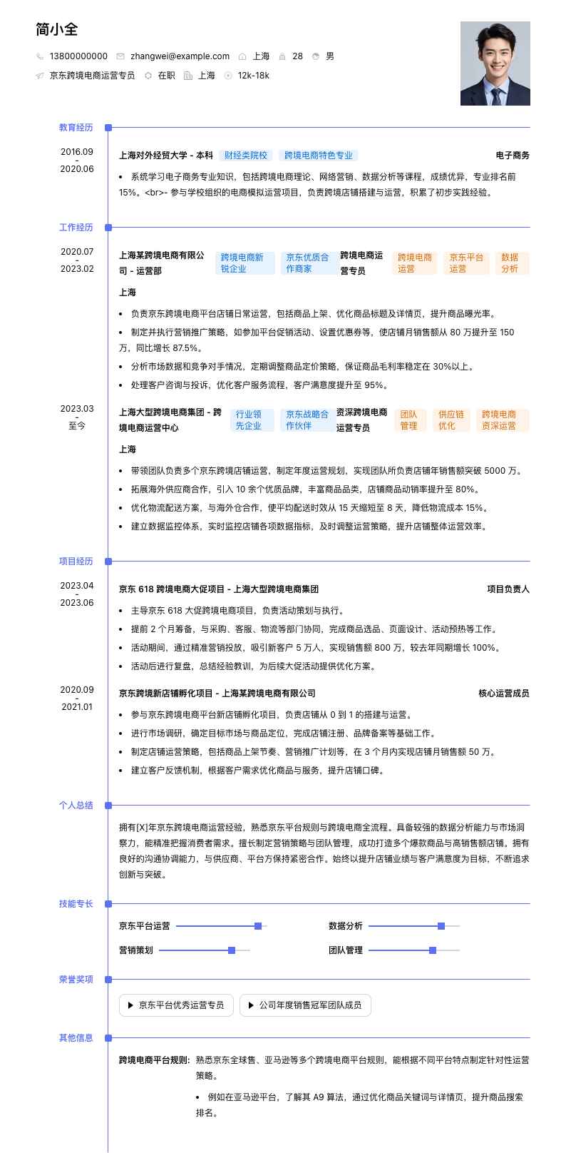 京东跨境电商运营专员简历模板