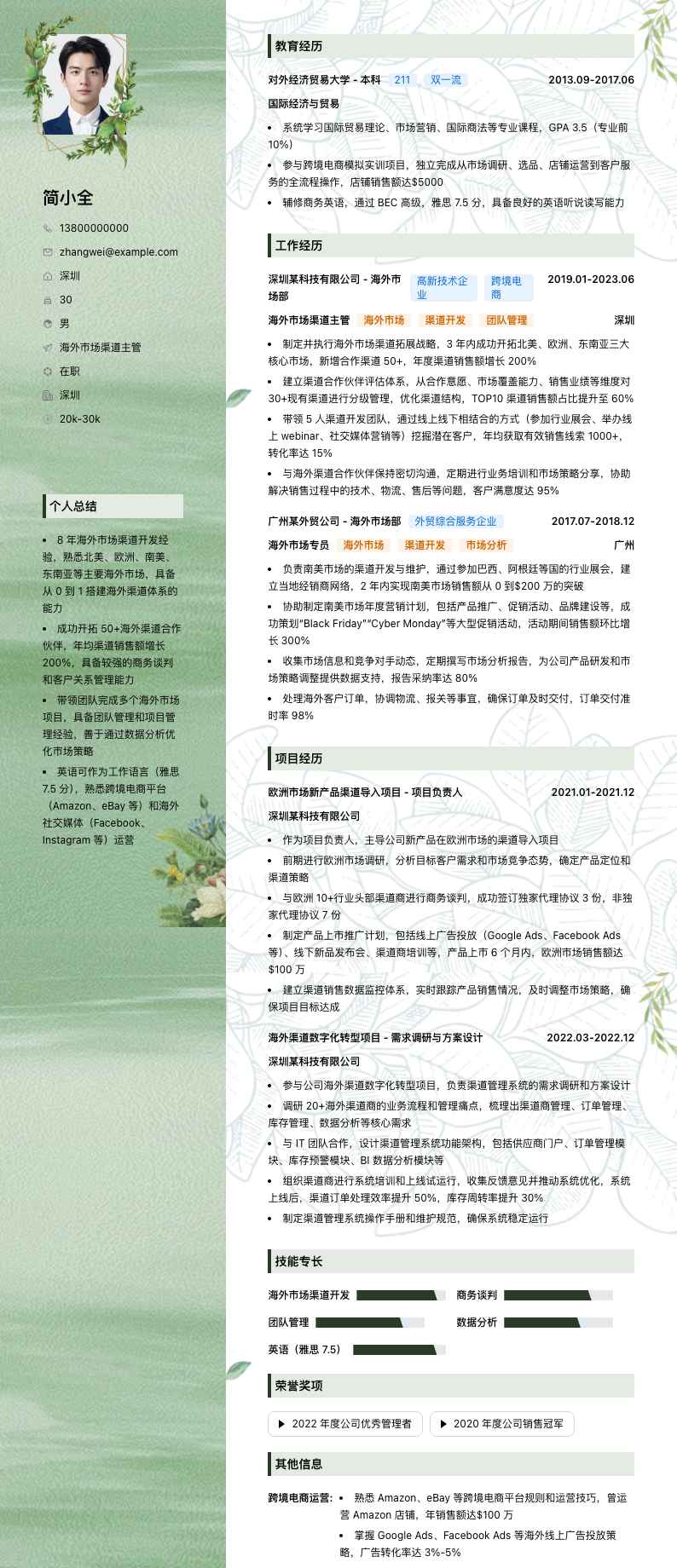 海外市场渠道主管简历模板