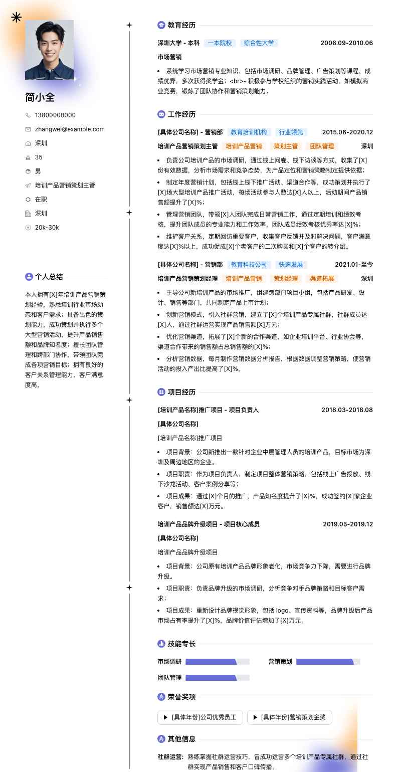 培训产品营销策划主管简历模板