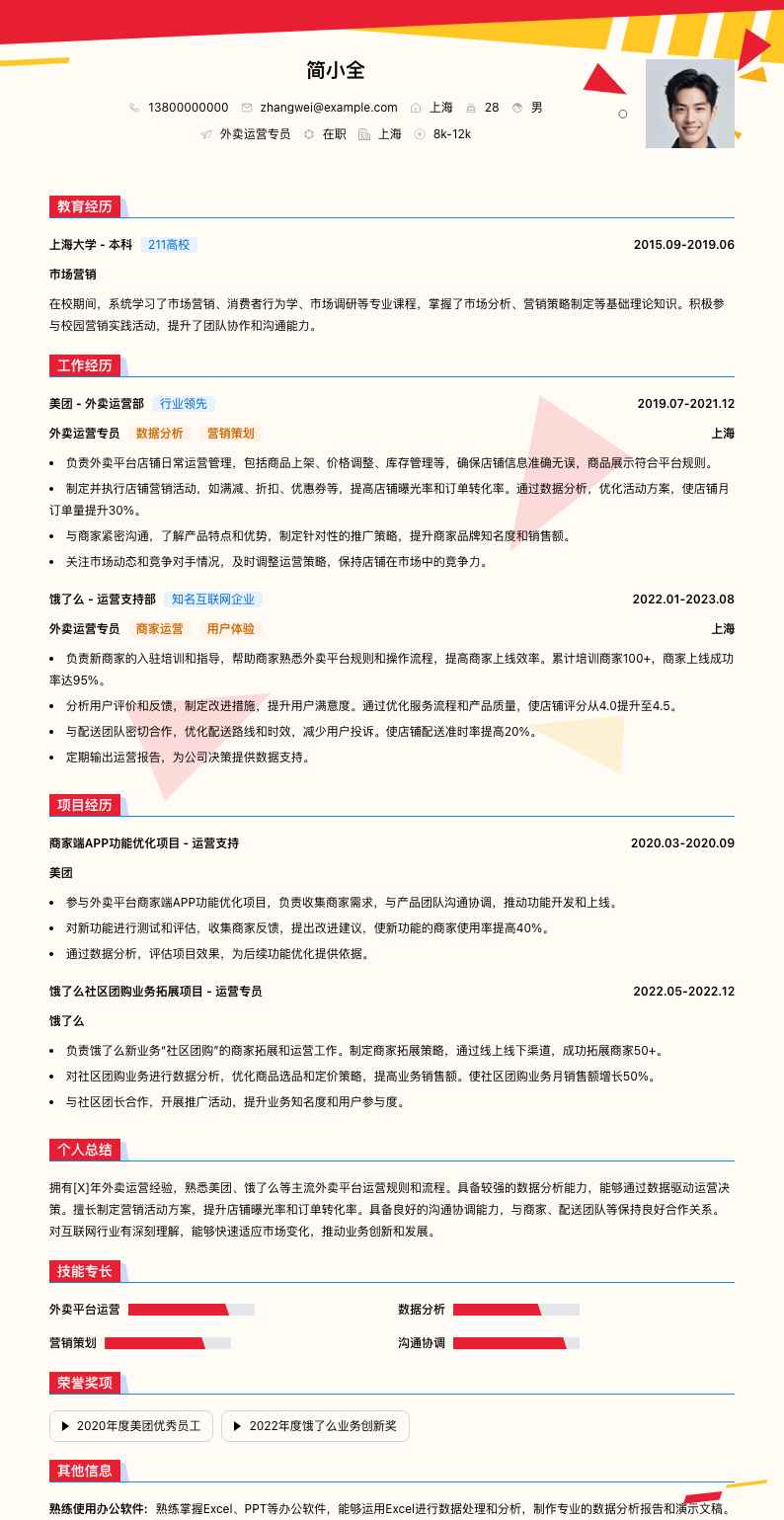 外卖运营专员简历模板