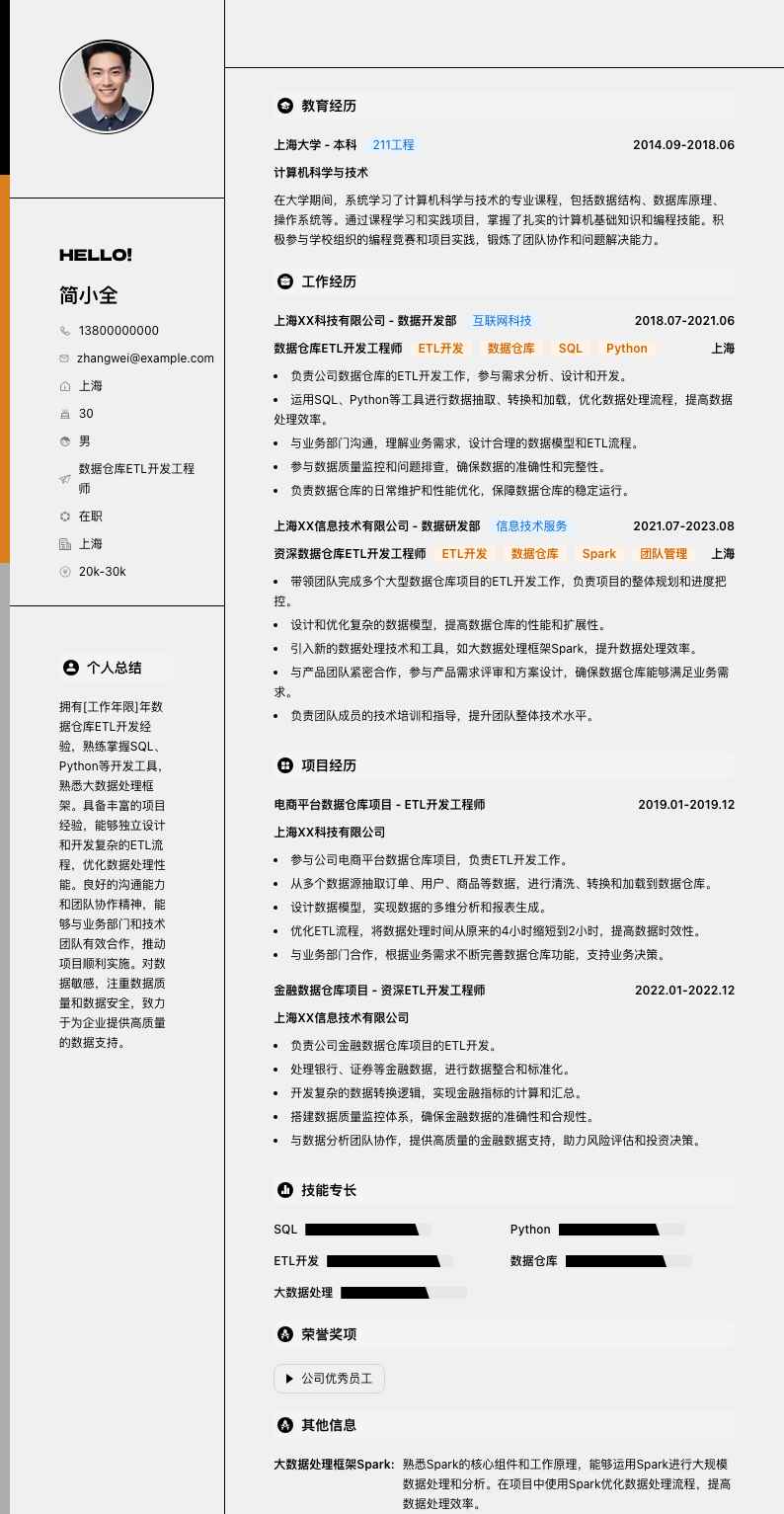 数据仓库ETL开发工程师简历模板