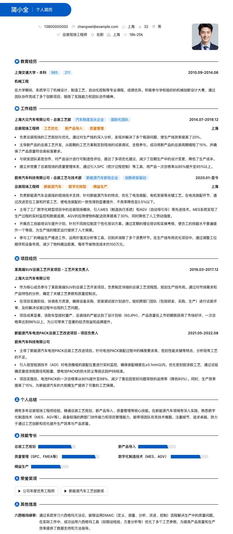 总装现场工程师简历模板