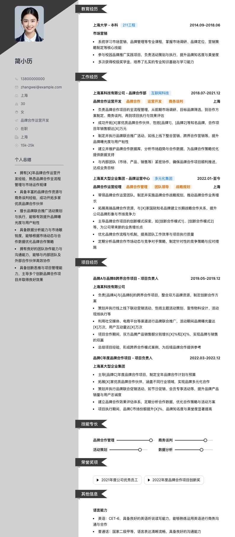 品牌合作运营简历模板