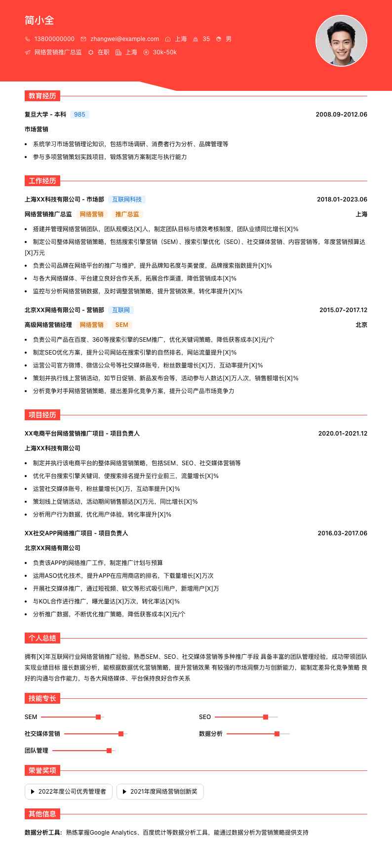 网络营销推广总监简历模板