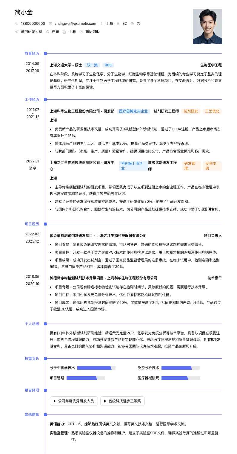 试剂研发人员简历模板