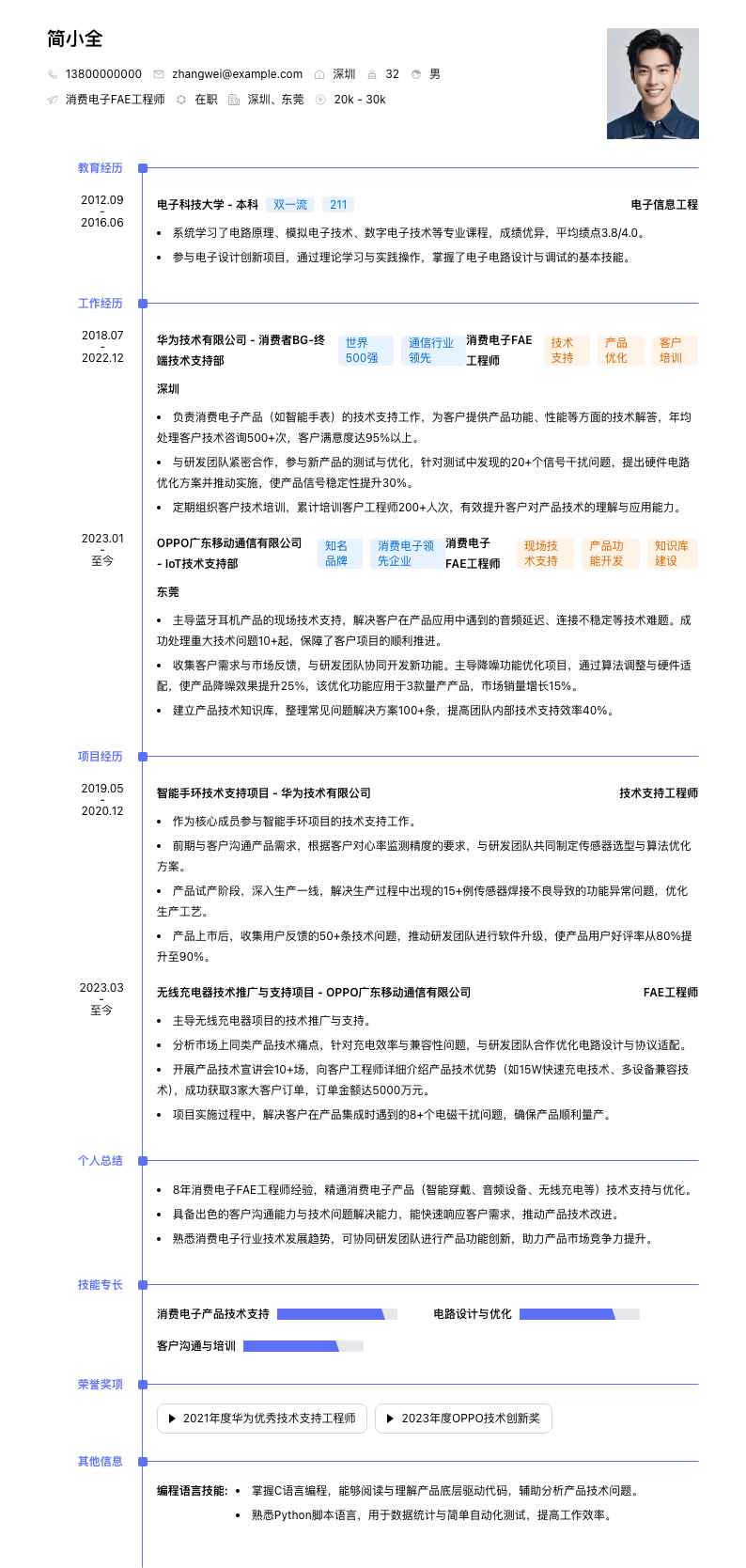 消费电子FAE工程师简历模板