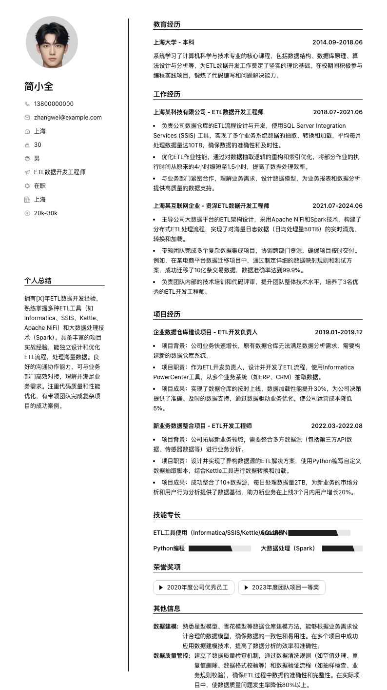 ETL数据开发工程师简历模板