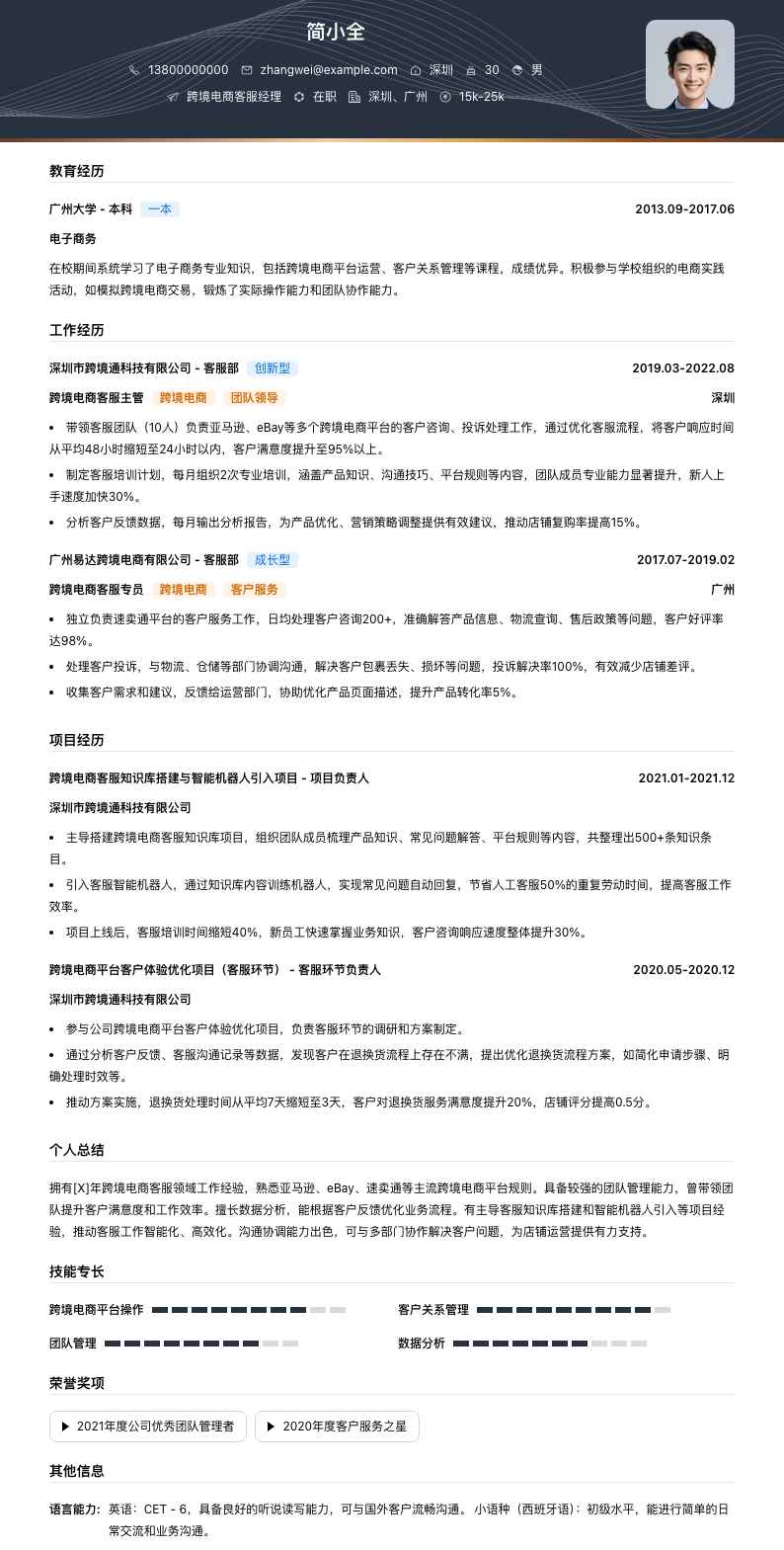 跨境电商客服经理简历模板