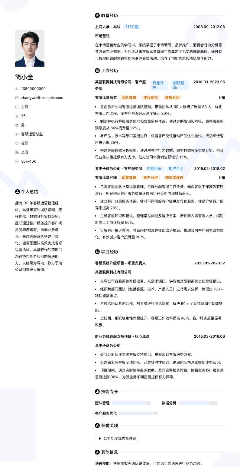 客服运营总监简历模板
