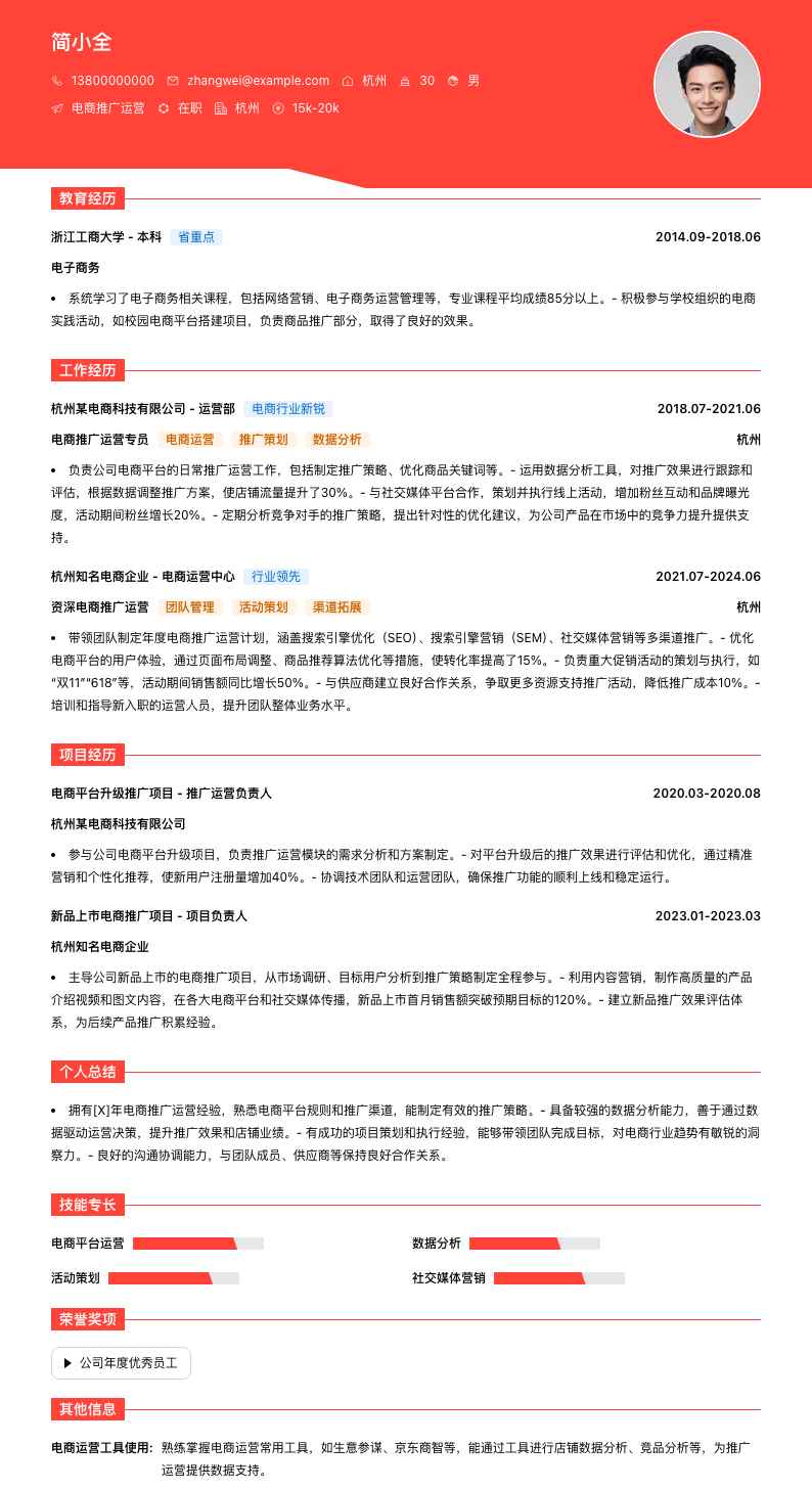 电商推广运营简历模板
