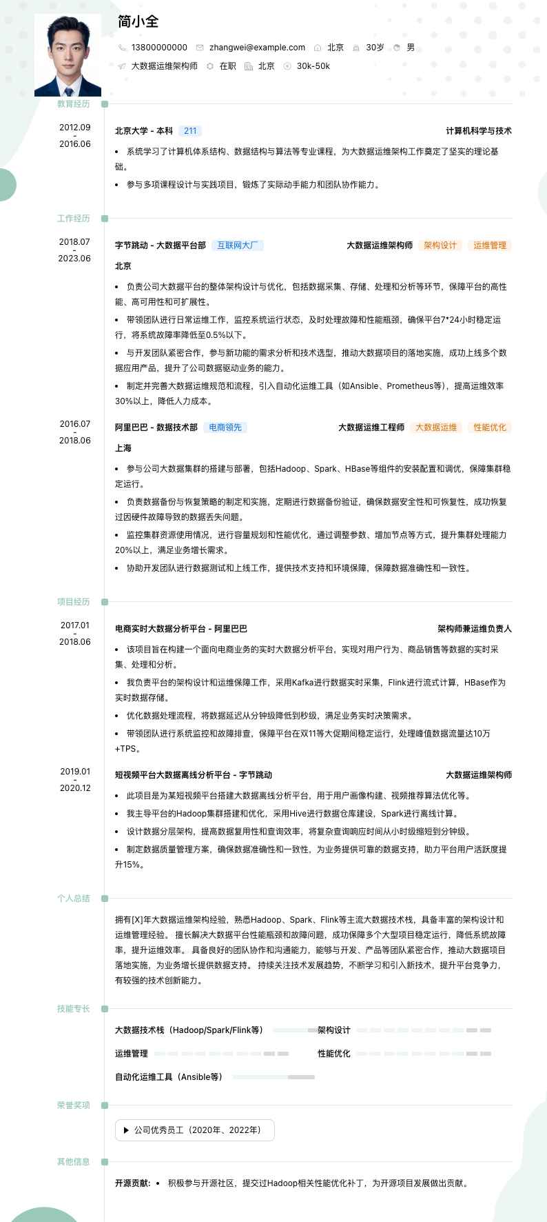 大数据运维架构师简历模板