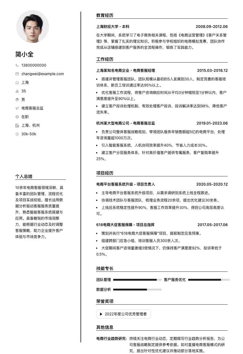 电商客服总监简历模板