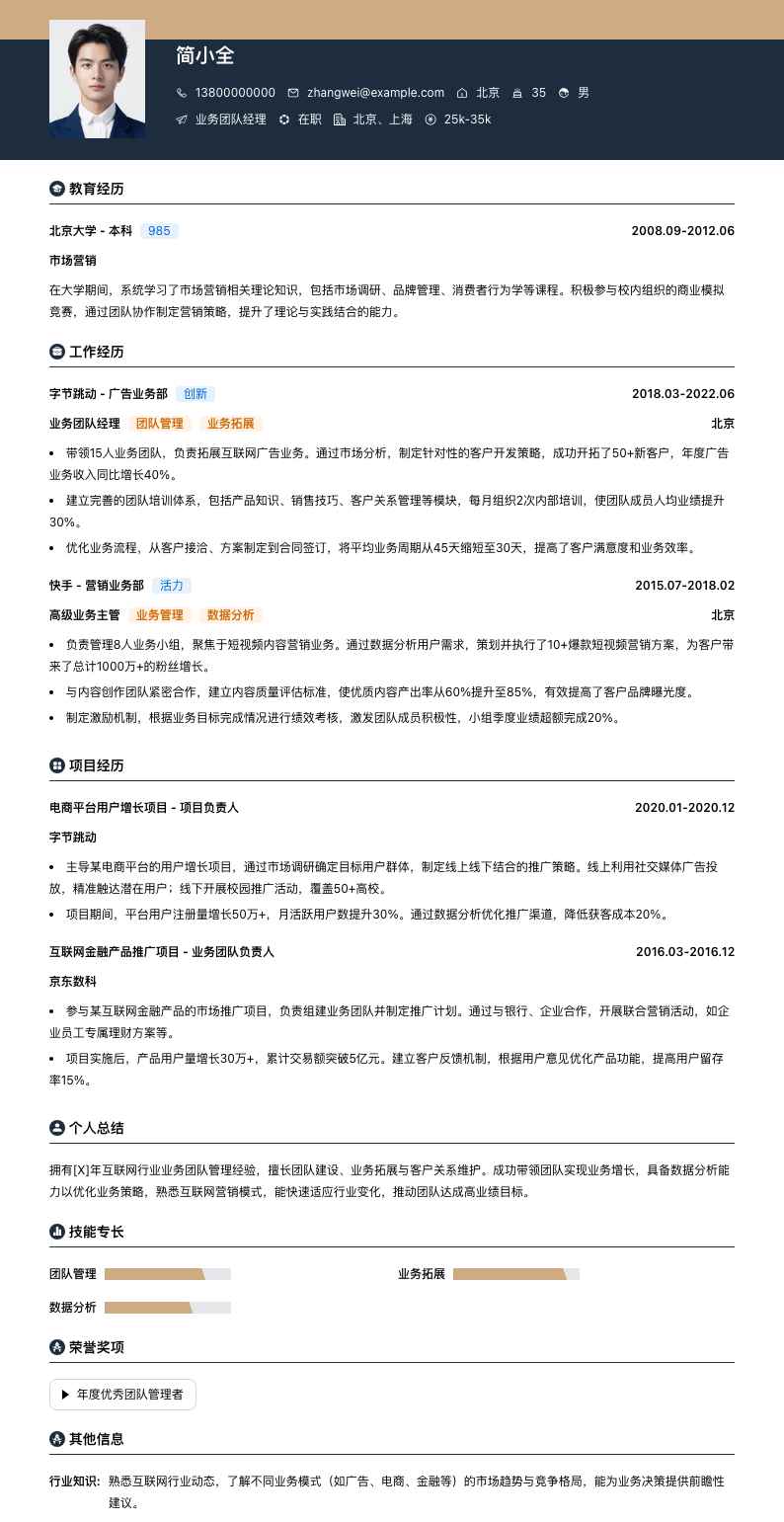 业务团队经理简历模板