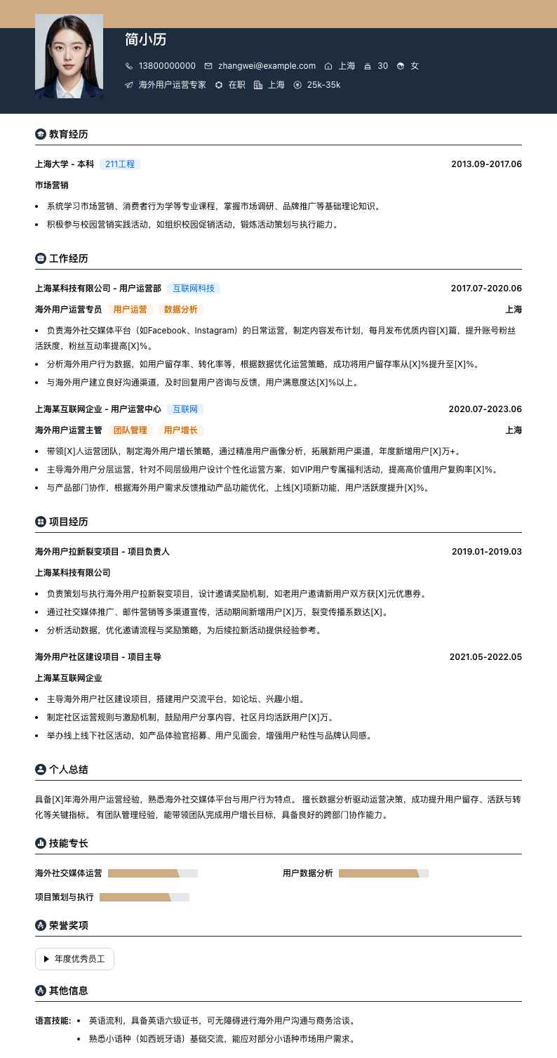 海外用户运营专家简历模板