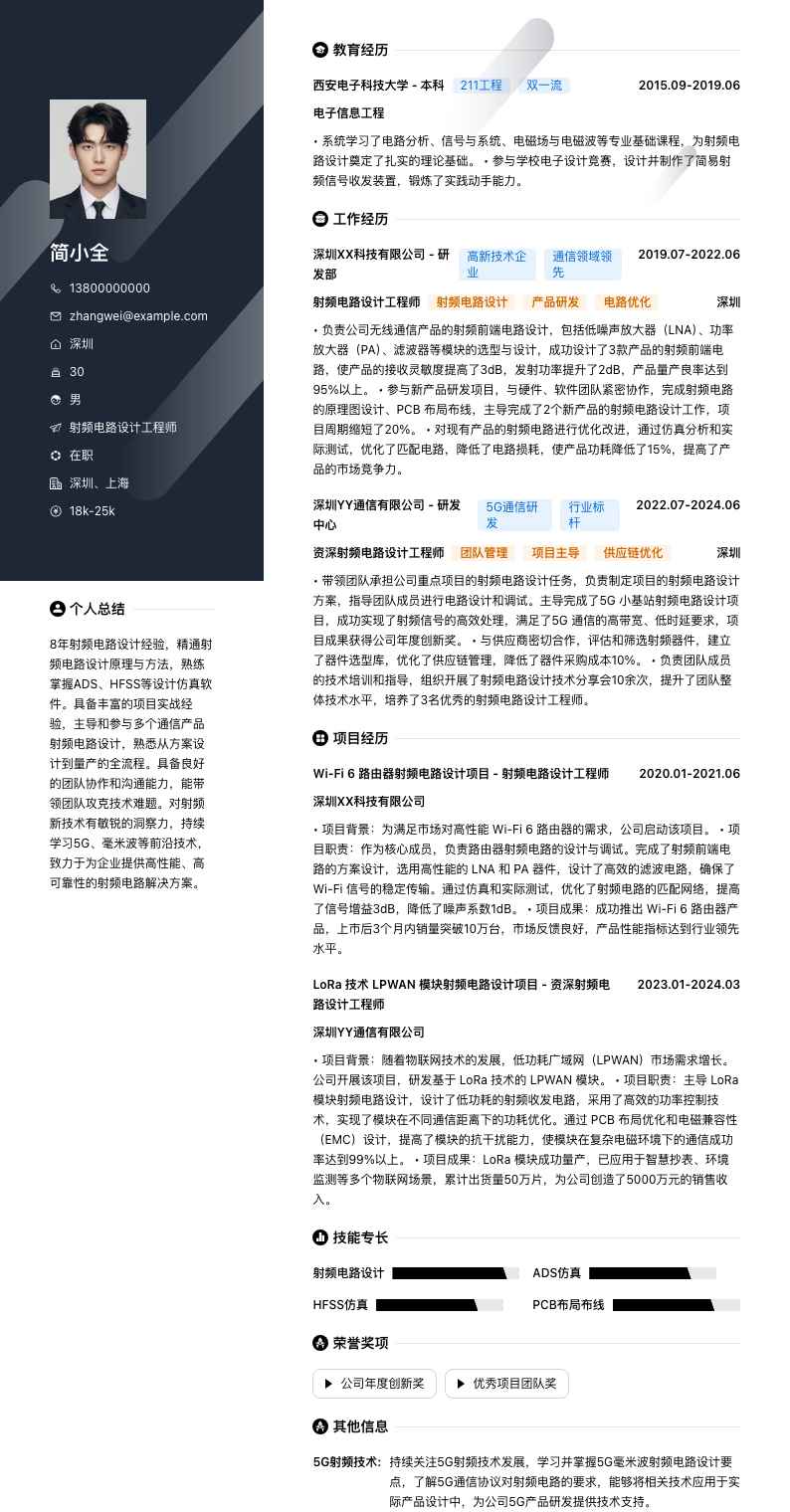 射频电路设计工程师简历模板