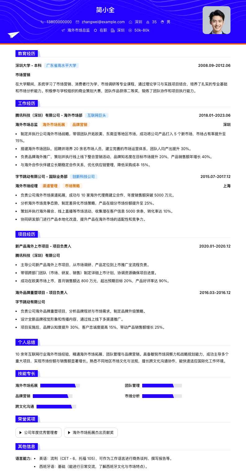 海外市场总监简历模板