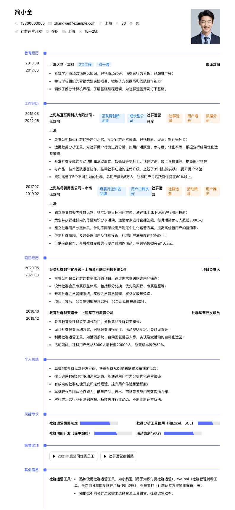 社群运营简历模板