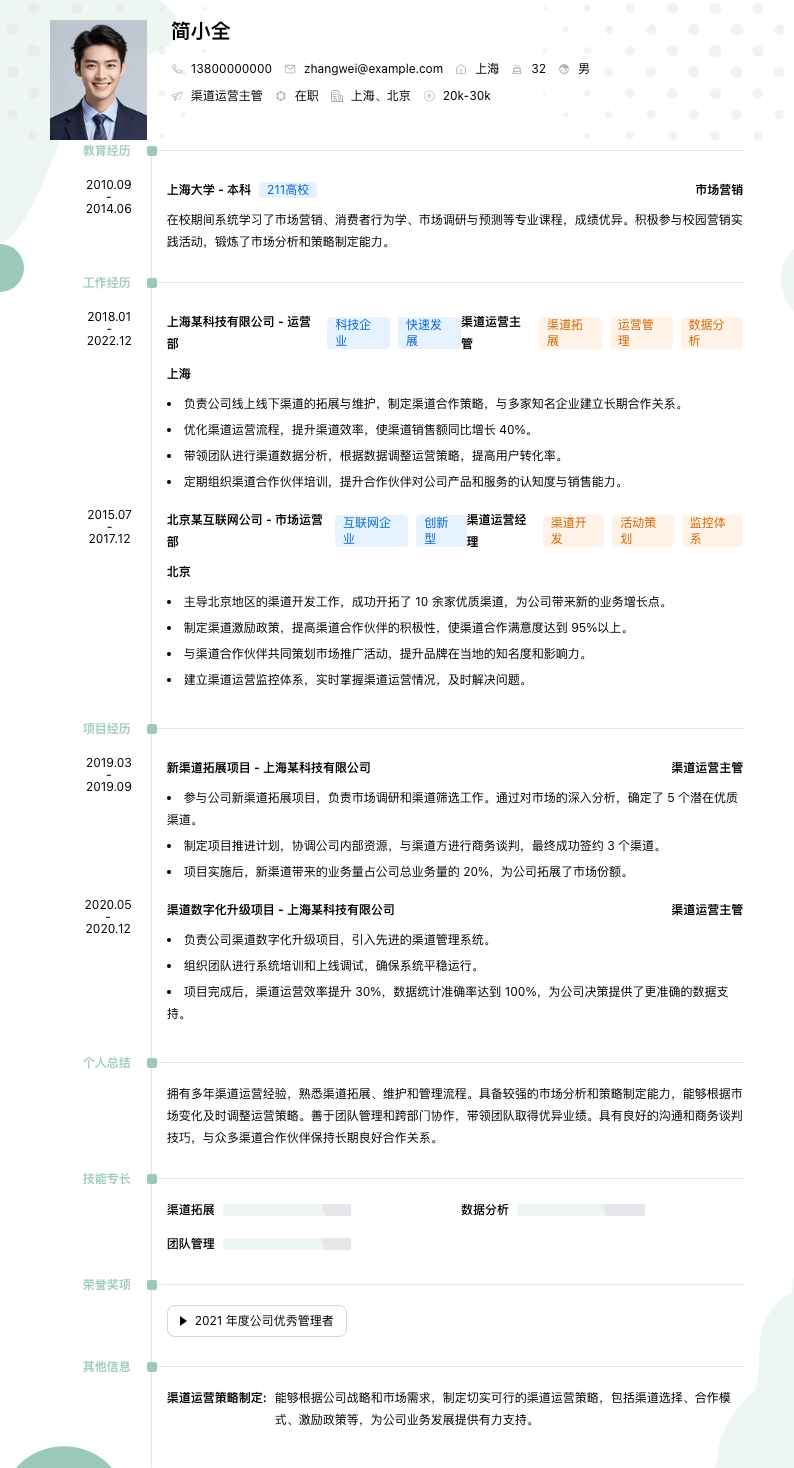 渠道运营主管简历模板