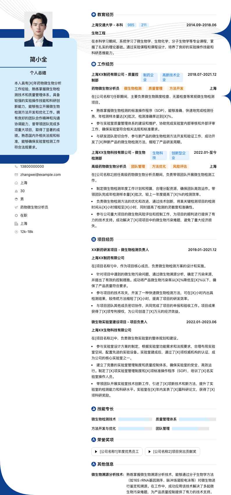 药物微生物分析员简历模板