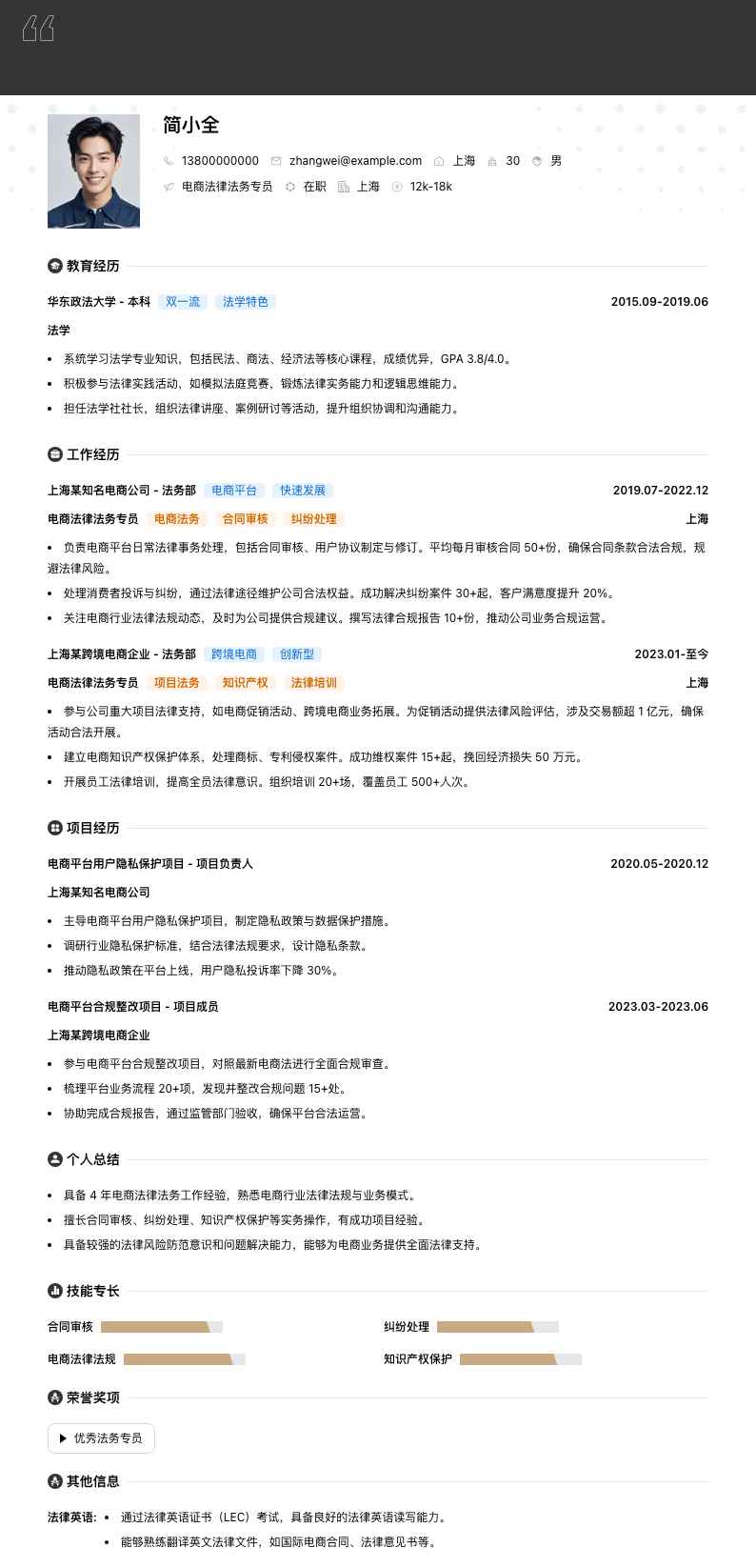 电商法律法务专员简历模板