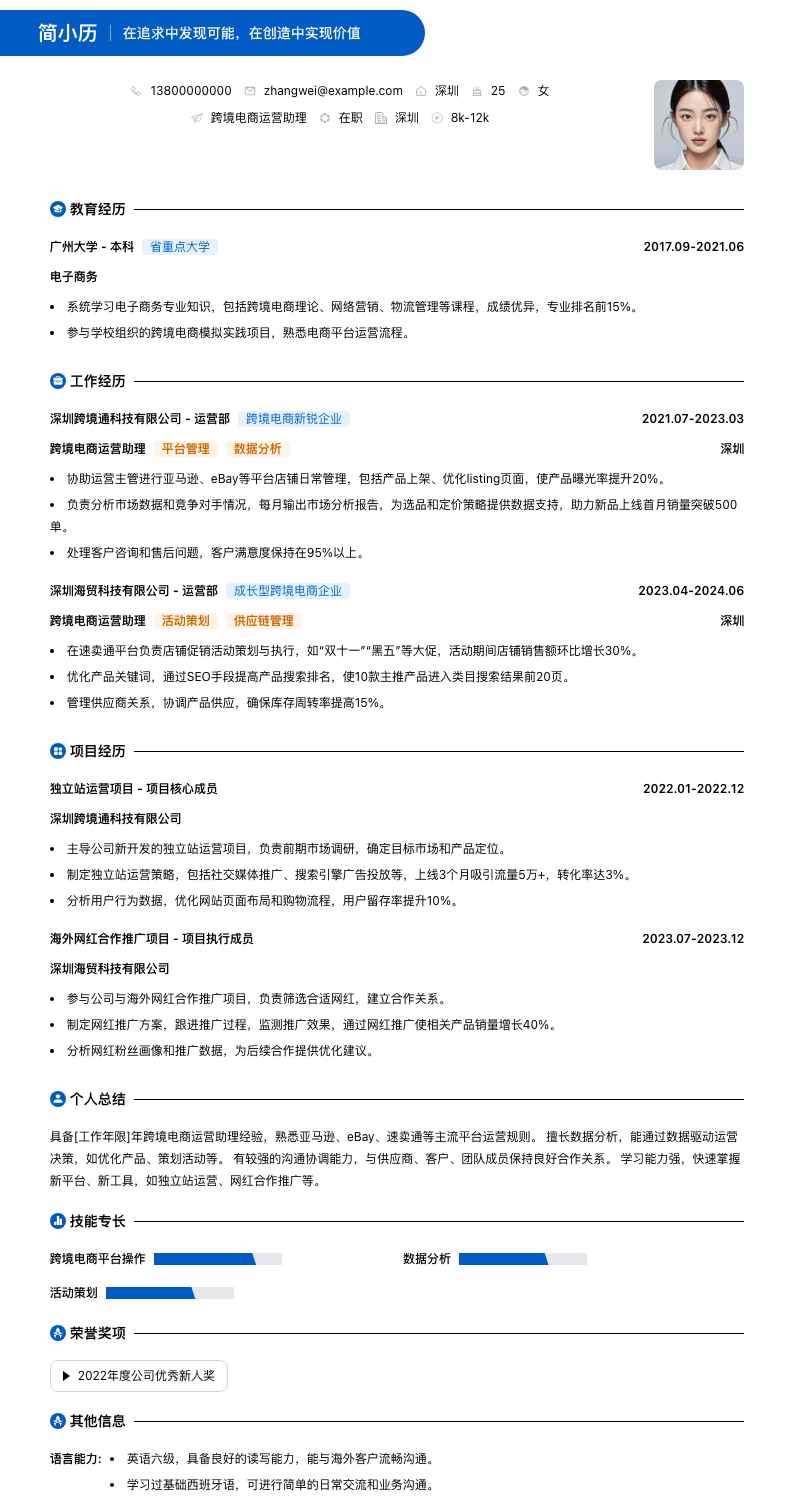 跨境电商运营助理简历模板