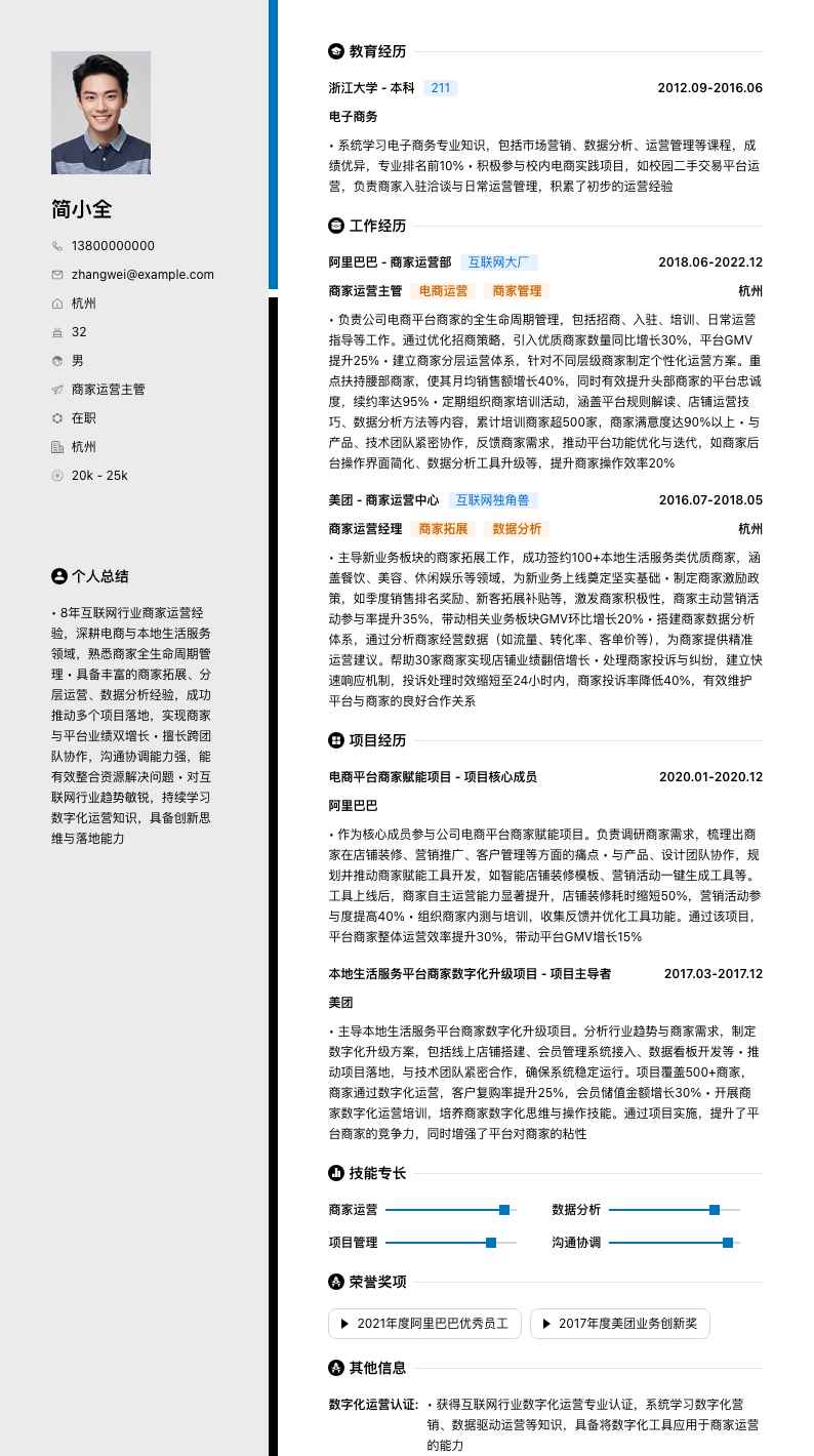 商家运营主管简历模板