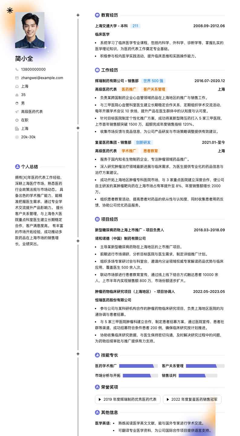 高级医药代表简历模板
