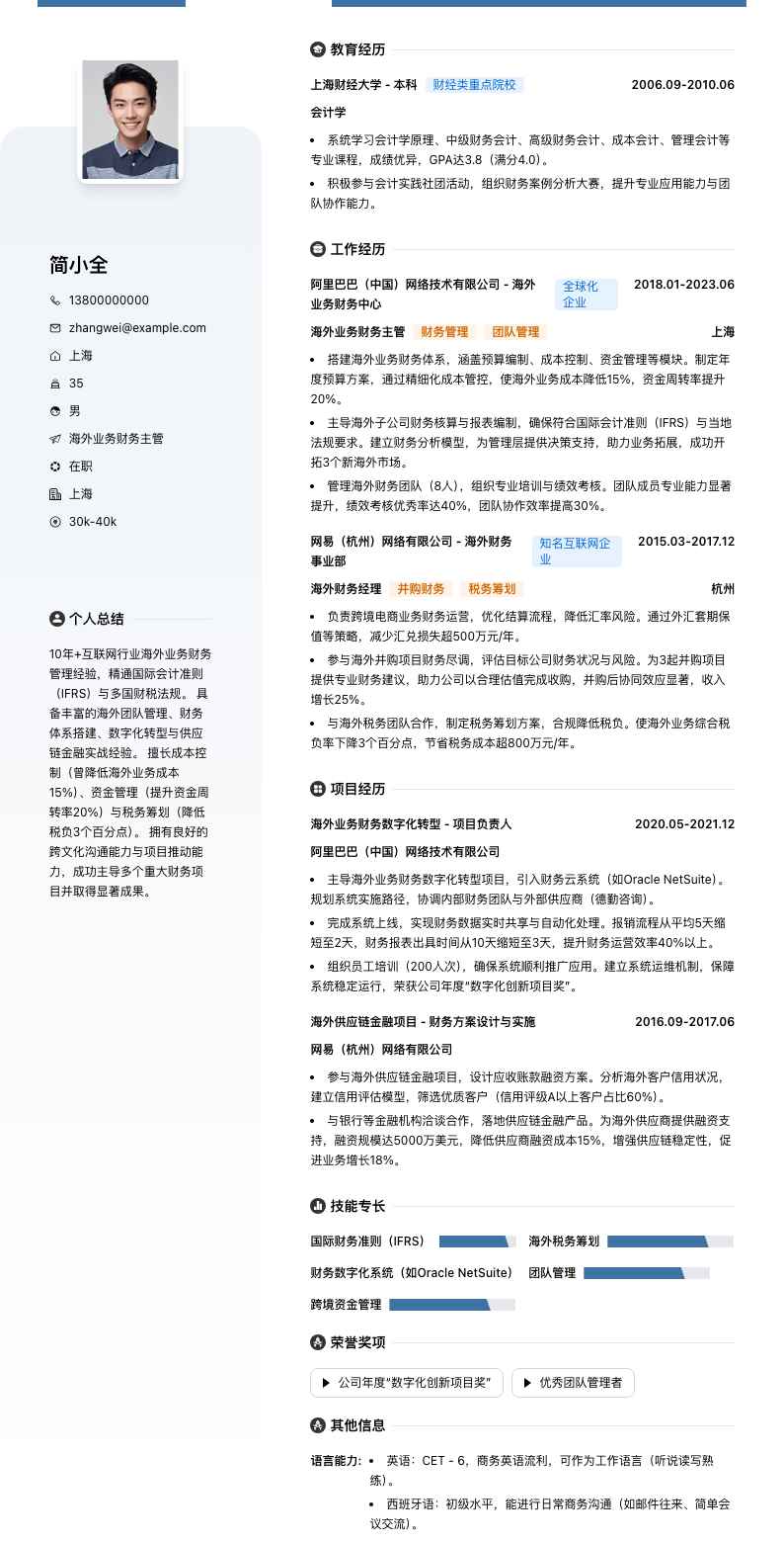 海外业务财务主管简历模板