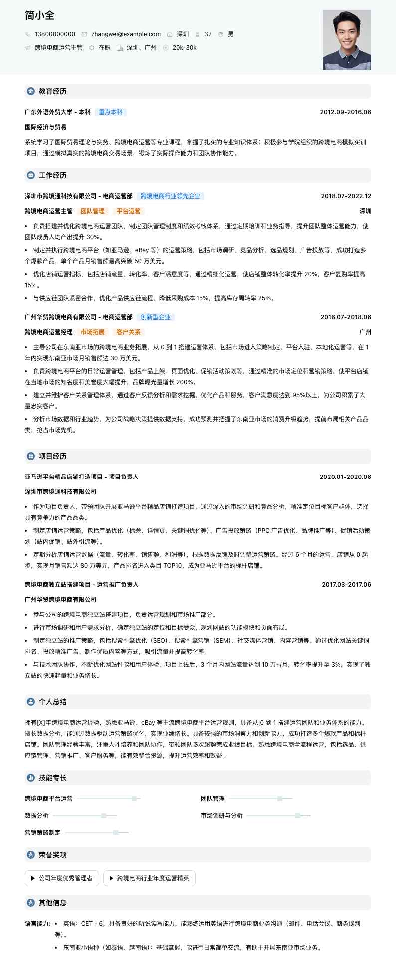 跨境电商运营主管简历模板