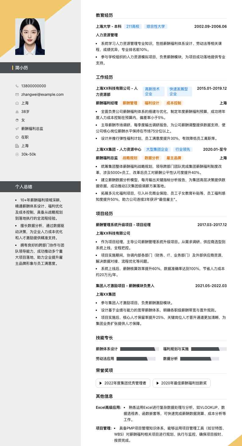 薪酬福利总监简历模板