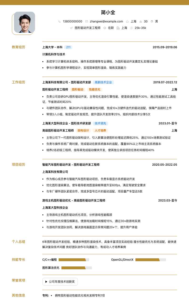 图形驱动开发工程师简历模板