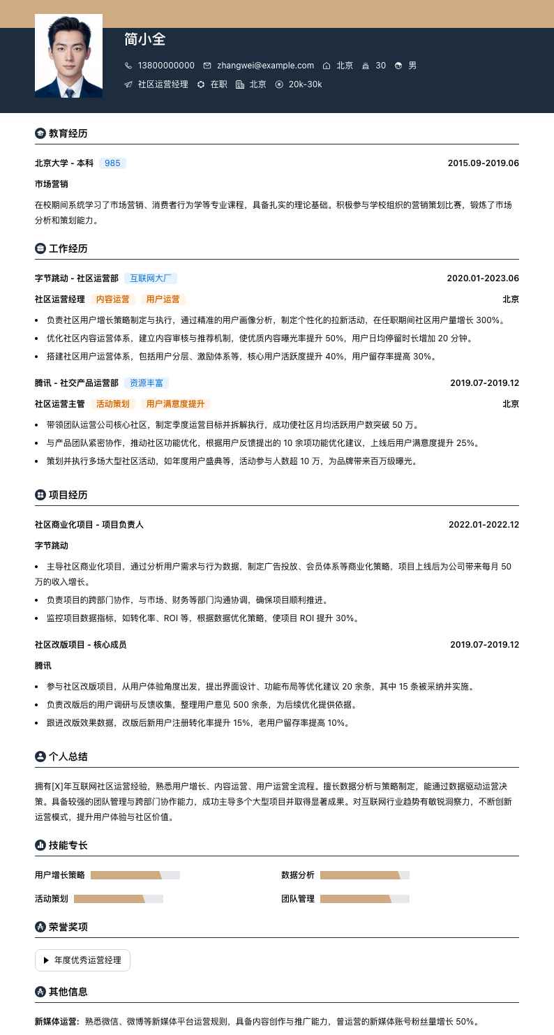 社区运营经理简历模板