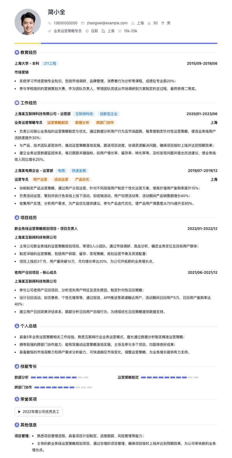 业务运营策略专员简历模板