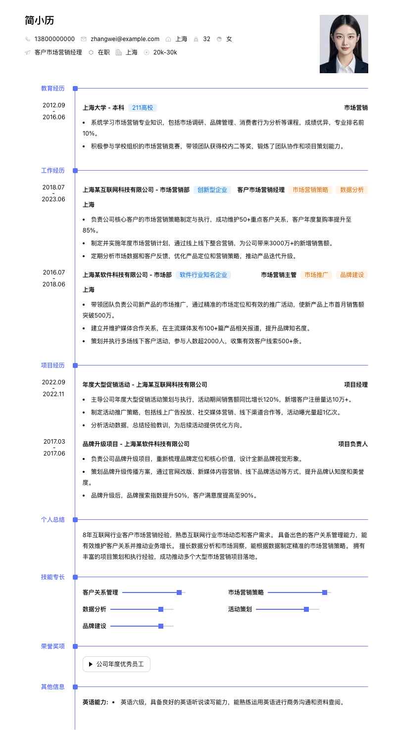 客户市场营销经理简历模板