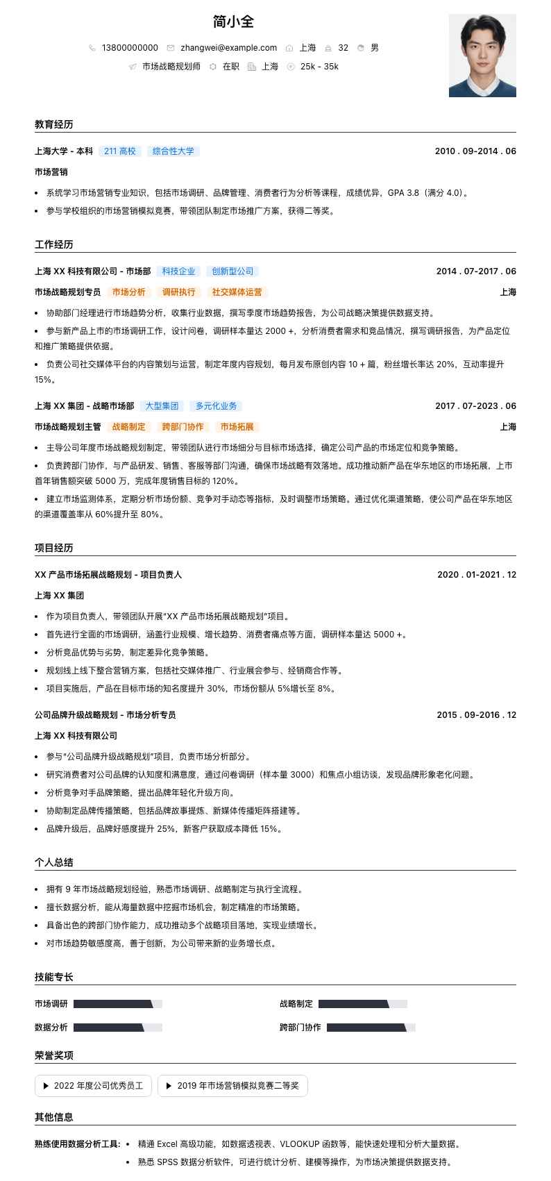 市场战略规划师简历模板